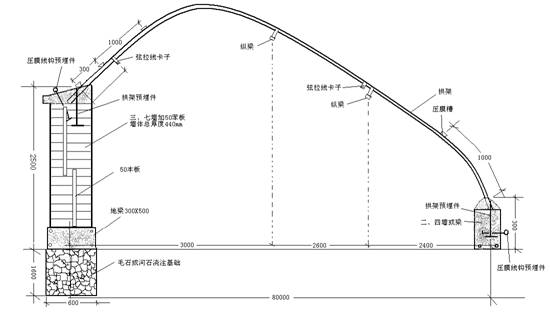 日光温室大棚技术知识—温室结构图